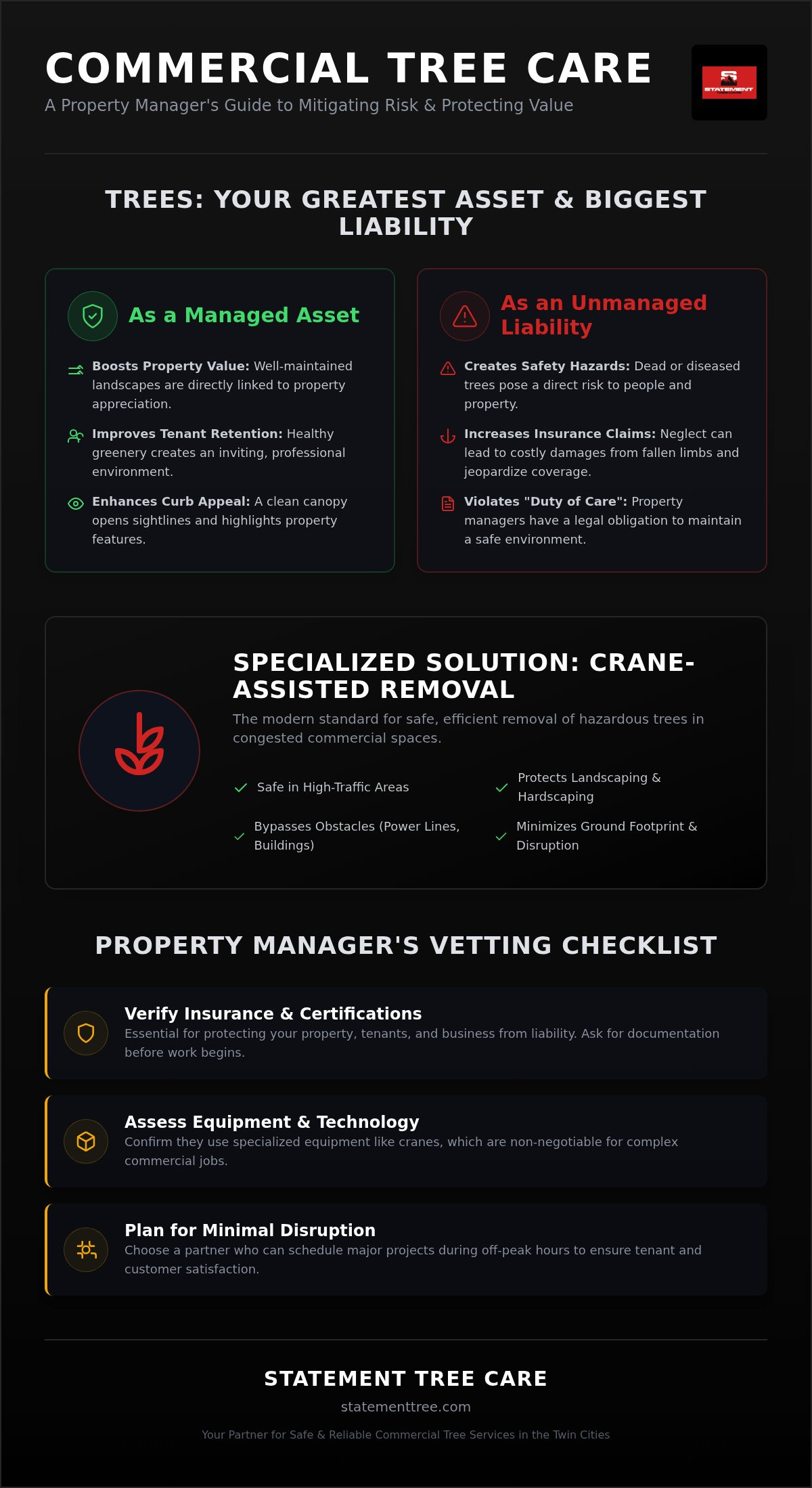 Commercial Tree Removal Services: A Resource Guide for Twin Cities Property Managers